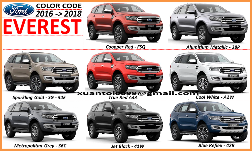 Ford Everest Titanium 2023 giá lăn bánh đánh giá xe ưu đãi 032023   Giaxehoivn